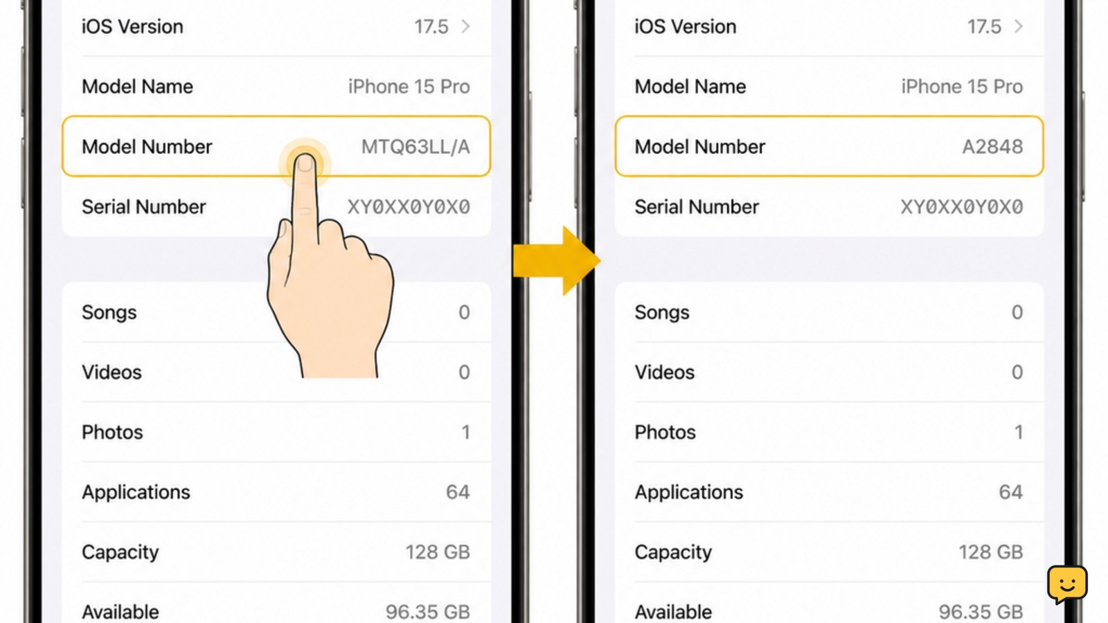 iPhone About screen with the Model Number field highlighted