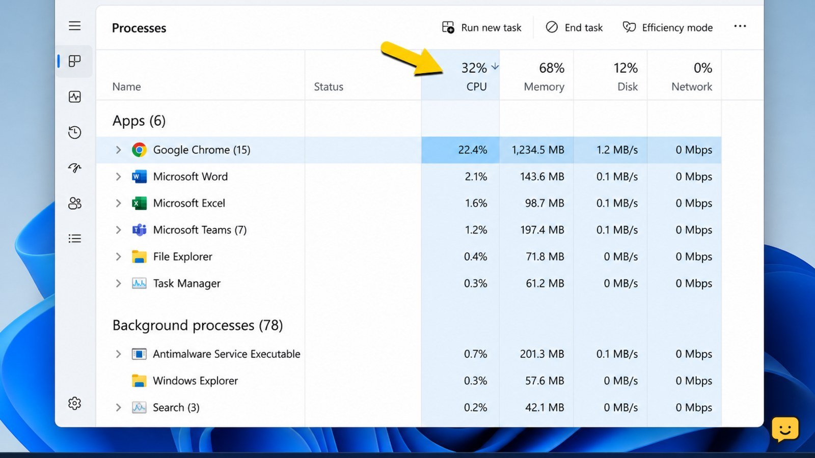 Task Manager Processes view sorted by CPU usage on a Windows laptop