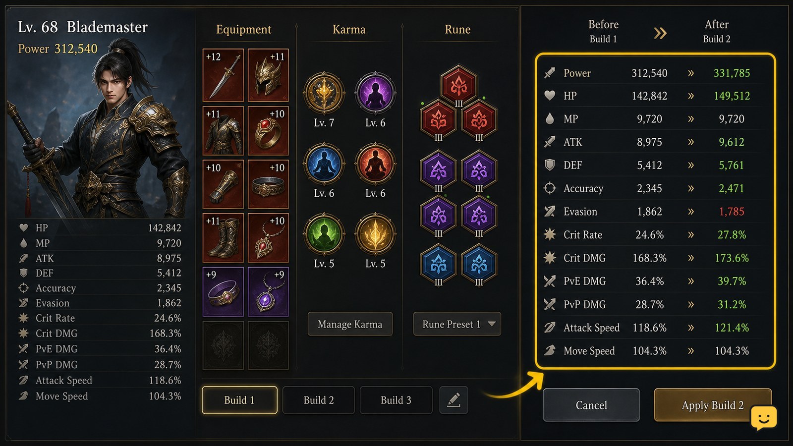 Dragon Sword Awakening Character Stats Guide