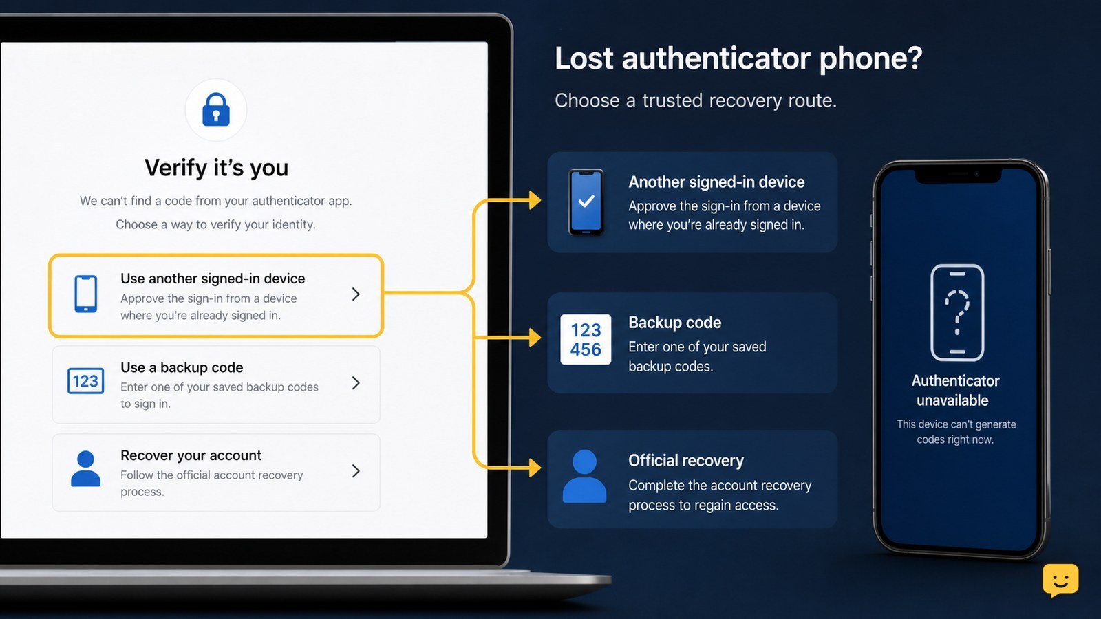 How to Recover an Account When Authenticator Is Lost