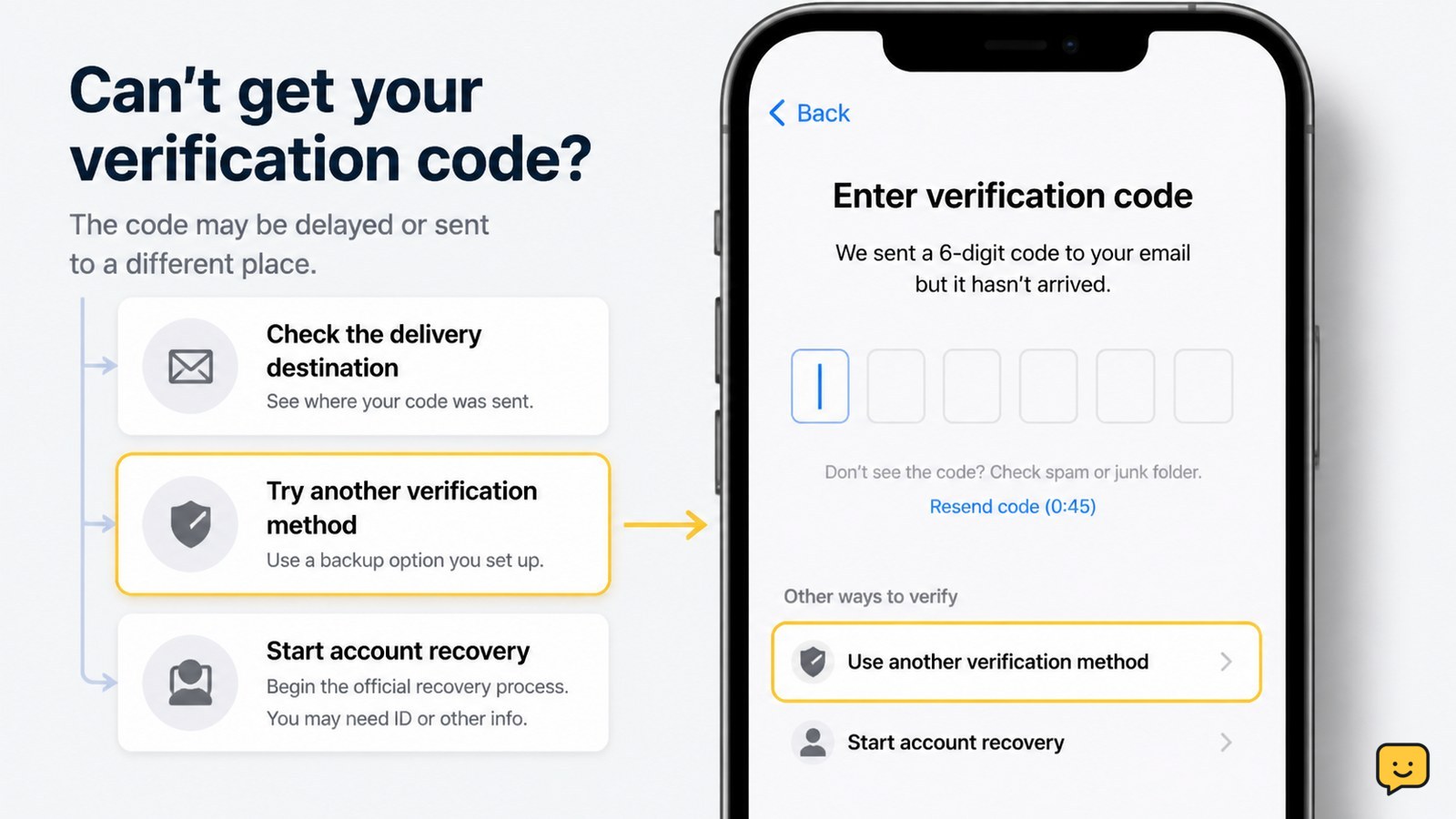 How to Recover an Account When a Code Never Arrives
